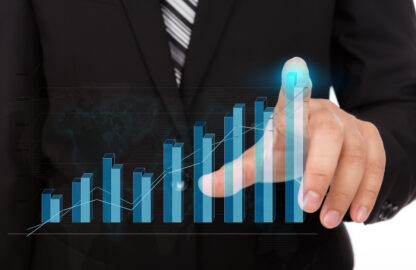 Profit-First Scaling
