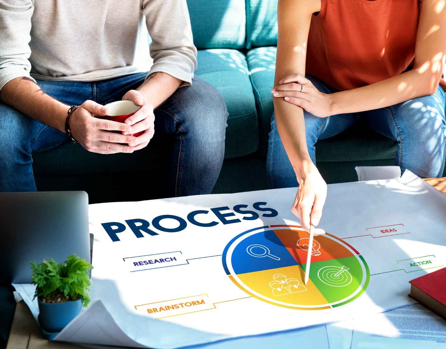 Why Process Clarity Is a Strategic Advantage
