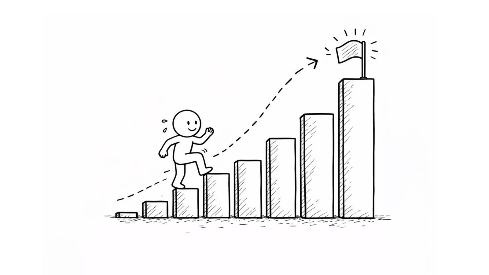 Small Steps Land Softer Than One Big Jump